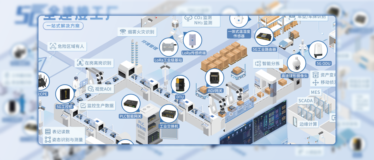 三年沖刺200座智能工廠 四信打造工信部認(rèn)證“數(shù)字工廠”樣板，引領(lǐng)物聯(lián)網(wǎng)技術(shù)研發(fā)風(fēng)潮