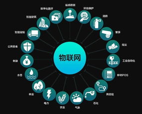 噱頭大于實用 家電產(chǎn)品何以成為‘偽智能’重災(zāi)區(qū)？